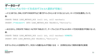 データロード
テーブルレベルでロード方式のデフォルト選択が可能に
– v7.2.3までは、DML（COPY/INSERTなど）側でダイレクトヒントをつけることにより、ロード方式を選択していた
例：
CREATE TABLE LOAD_METHOD_ROS (col1 int, col2 varchar);
INSERT /*+direct*/ INTO LOAD_METHOD_ROS VALUES(1,'Vertica');
– v8.0.0から、CREATE TABLE / ALTER TABLEにて、テーブルごとにデフォルトのロード方式の設定が可能になった
例：
CREATE TABLE LOAD_METHOD_ROS (col1 int, col2 varchar) DIRECT;
INSERT INTO LOAD_METHOD_ROS VALUES(1,'Vertica');
※ダイレクトヒントを使用せずに、ROSへの書き込みが可能になる ＝ 汎用的なSQLで期待の動作を実現
59
 