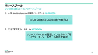 リソースプール
2つの新規ビルトインリソースプール
1. In-DB Machine Learning処理用リソースプール：BLOBDATA
2. カタログ管理用リソースプール：METADATA
18
In-DB Machine Learningの性能向上
リソースプール外で管理していたカタログ用
メモリーをリソースプール内にて管理
 