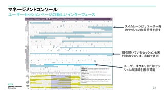 マネージメントコンソール
ユーザーセッションページの新しいインターフェース
23
スイムレーンは、ユーザー毎
のセッションの並行性を示す
現在開いているセッションと実
行中のクエリは、点線で表示
ユーザーはクエリまたはセッ
ションの詳細を表示可能
 