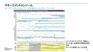 マネージメントコンソール
ユーザーセッションページの新しいインターフェース
24
コンテキストマップでは、接続ユー
ザーが多い時間帯の領域を確認
可能
チャートを移動することも可能
 