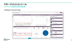 マネージメントコンソール
ライセンス使用状況の監視
35
Database Overview Page
 