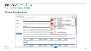マネージメントコンソール
ライセンス使用状況の監視
36
Message Center Drop Down
 