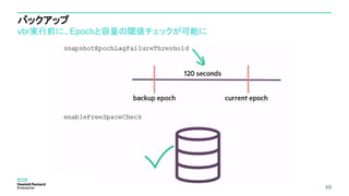 バックアップ
vbr実行前に、Epochと容量の閾値チェックが可能に
48
 