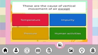 VERTICAL-AIR-MOTION and its importance.pptx