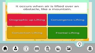 VERTICAL-AIR-MOTION and its importance.pptx