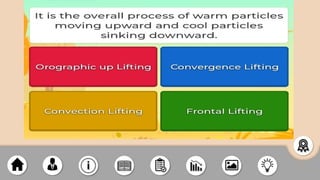 VERTICAL-AIR-MOTION and its importance.pptx