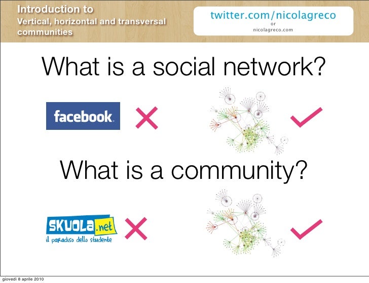 An introduction to Vertical, Horizontal and Transversal social network