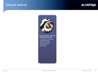 Secure activityApril 11Industry Industry MarketIndustrial sites, data and employees securityFit out worker in warehouse 