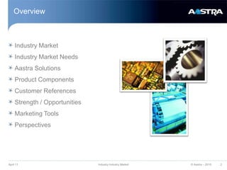OverviewIndustryMarketIndustryMarketNeedsAastra SolutionsProduct ComponentsCustomer ReferencesStrength / OpportunitiesMarketing ToolsPerspectivesApril 11Industry Industry Market2