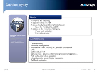 Alert, handle, react…