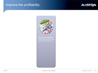 Prevent the incident