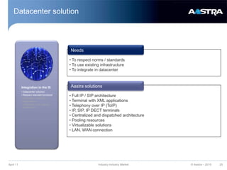 Access to the same functionality that the desk-bound has
