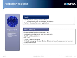 Necessity to communicate in case of problem
