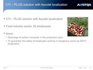  Dedicated to telephony platforms