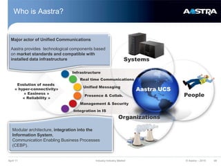 To control the movement / identification of visitors