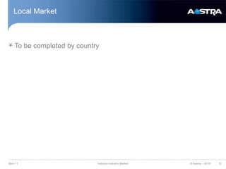Local MarketTo becompleted by countryApril 118Industry Industry Market