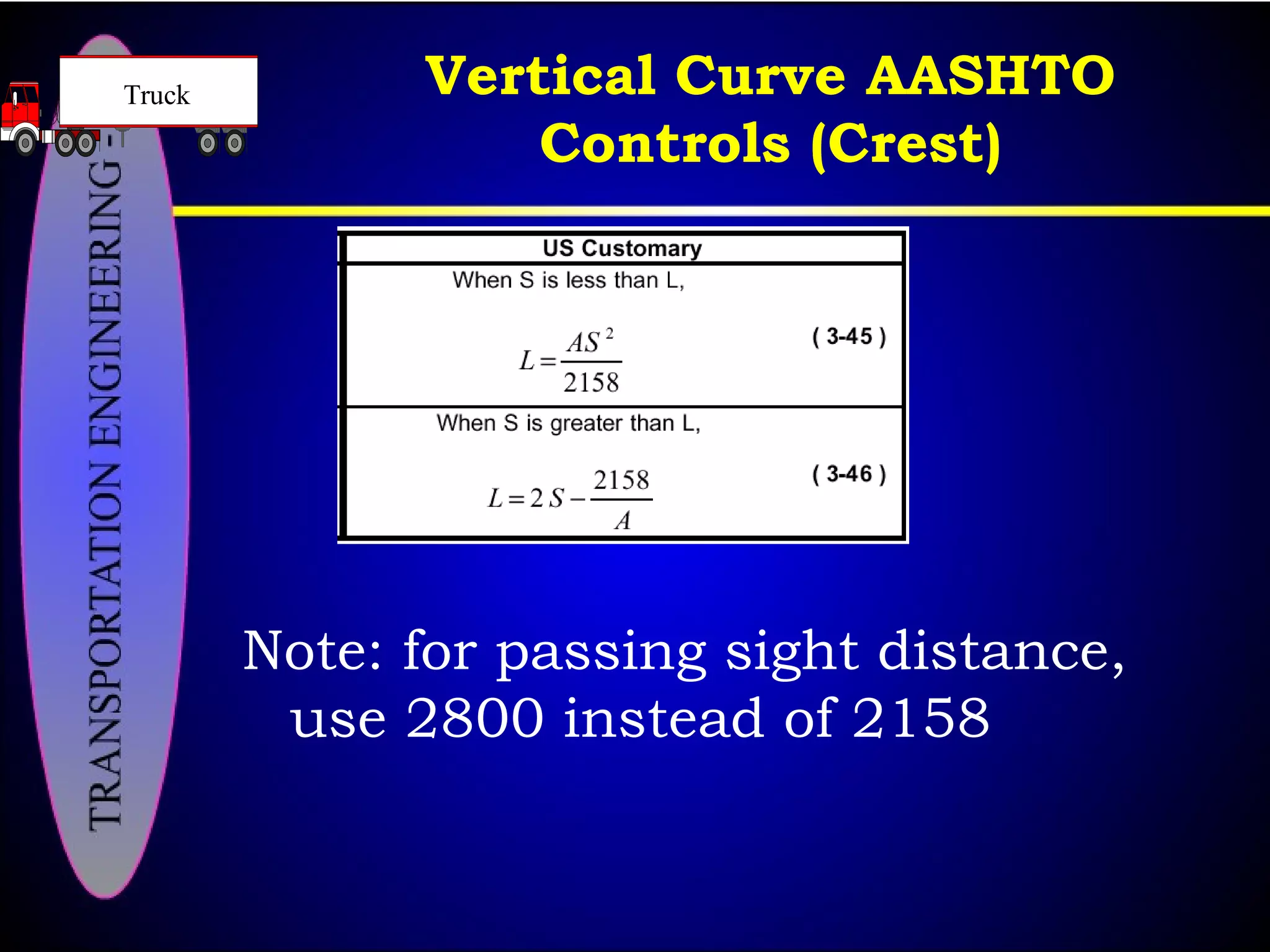 Vertical Curve AASHTO
Controls (Crest)
Note: for passing sight distance,
use 2800 instead of 2158
Truck
 