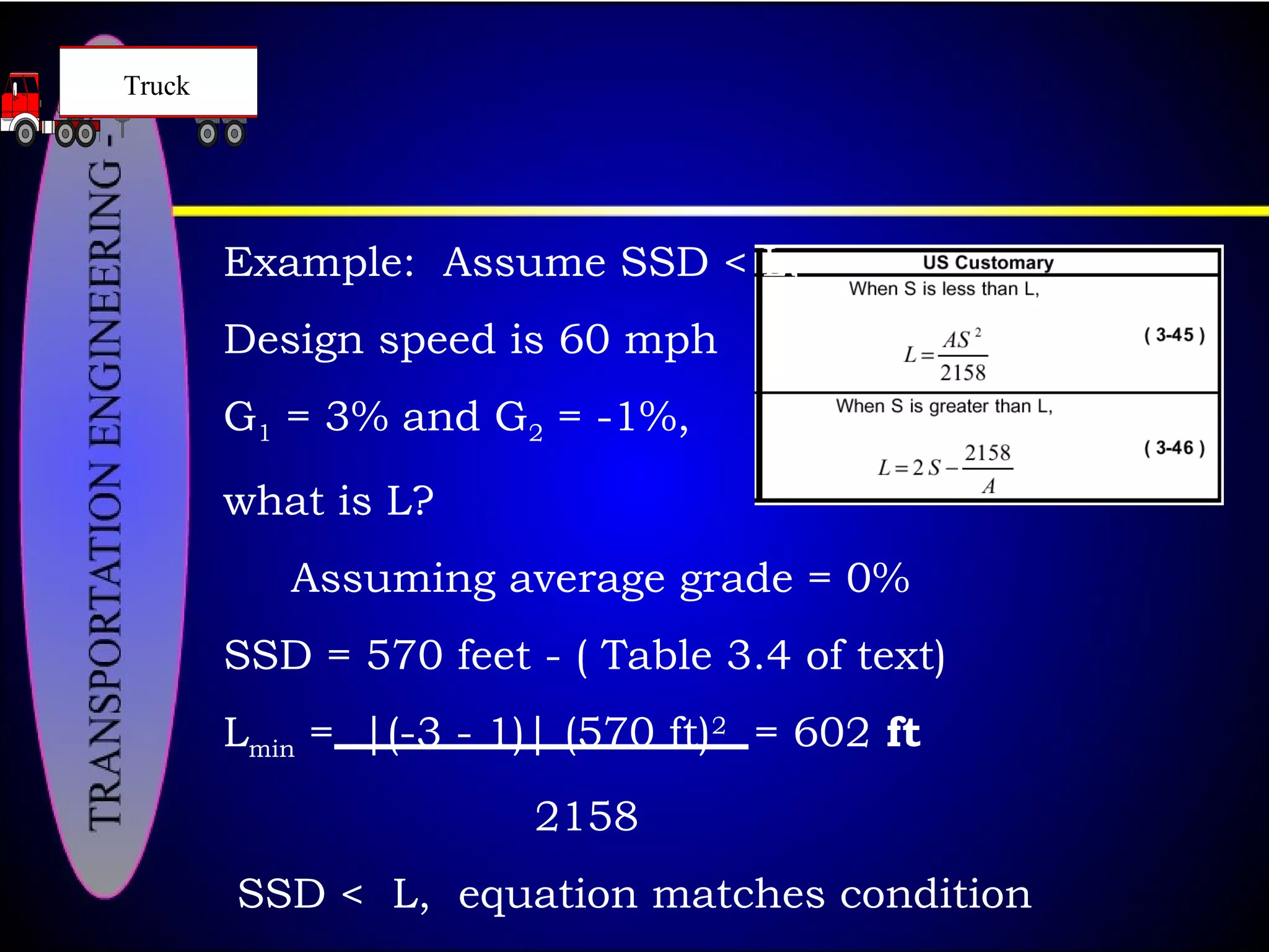 Example: Assume SSD < L,
Design speed is 60 mph
G1 = 3% and G2 = -1%,
what is L?
Assuming average grade = 0%
SSD = 570 feet - ( Table 3.4 of text)
Lmin = |(-3 - 1)| (570 ft)2
= 602 ft
2158
SSD < L, equation matches condition
Truck
 