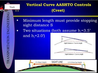 Vertical alignment | PPT