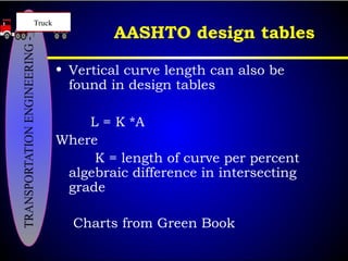 Vertical alignment | PPT