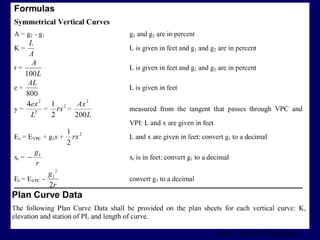 Vertical alignment | PPT
