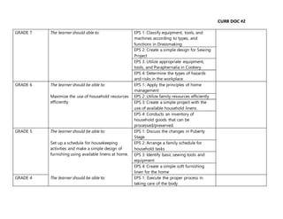 VERTICAL ALIGNMENT GRADE 4-6 - Copy.docx