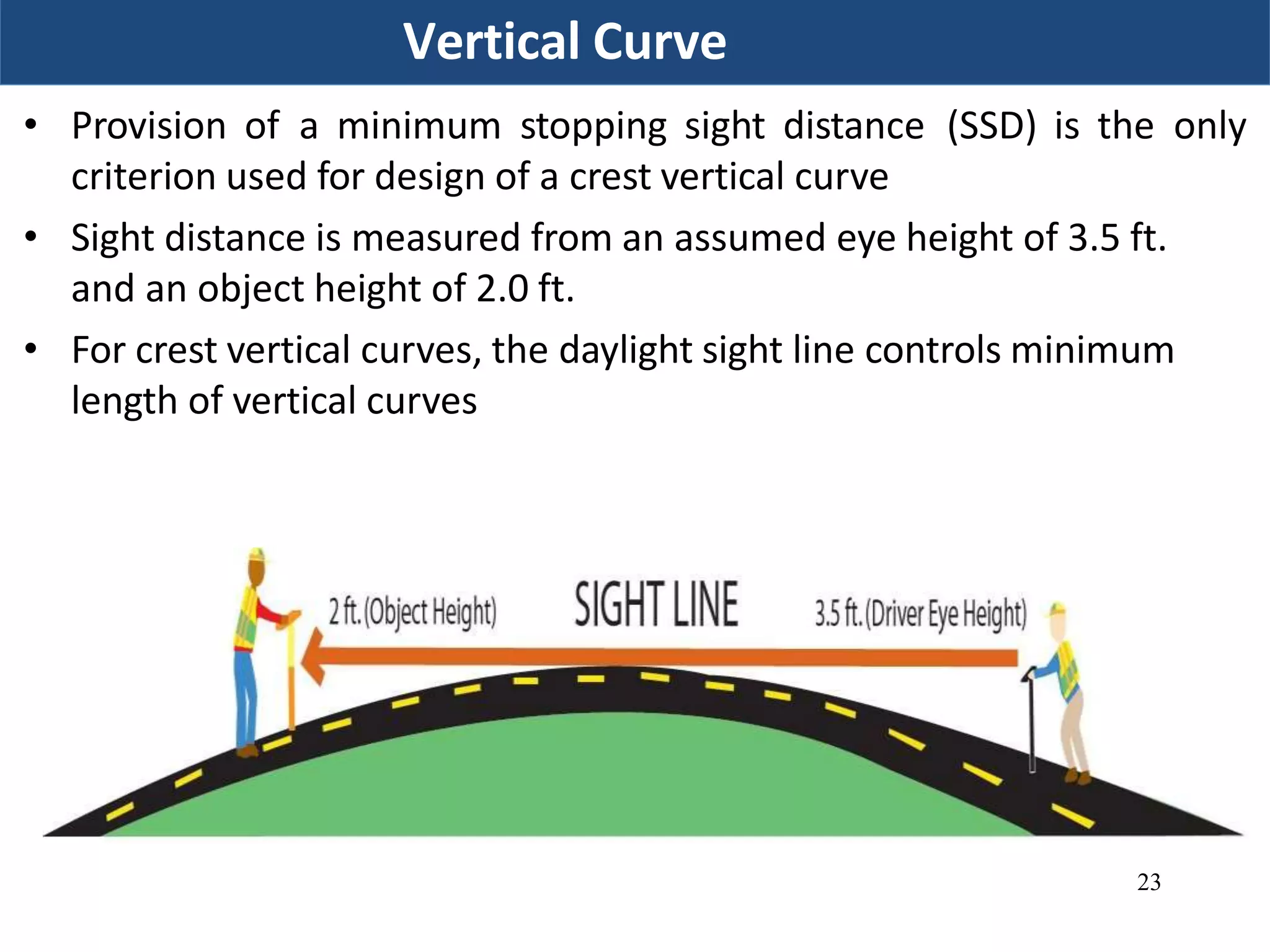 Vertical alignment of highway (transportation engineering) | PPTX