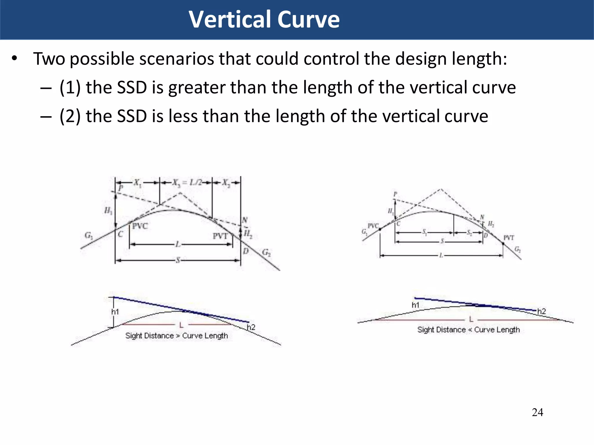Vertical alignment of highway (transportation engineering) | PPTX