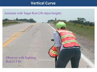 Vertical Curve
Design
Assistant with Target Rod (2ft object height)
Observer with Sighting
Rod (3.5 ft)
25
 
