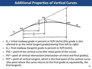 Additional Properties of Vertical Curves
32
o G1 = initial roadway grade in percent or ft/ft (m/m) (this grade is also
referred to as the initial tangent grade(viewing from left to right)
o G2 = final roadway (tangent) grade in percent or ft/ft(m/m),
o PVC = point of the vertical curve (the initial point of the curve),
o PVI = point of vertical intersection (intersection of initial and final grades),
o PVT = point of vertical tangent, which is the final point of the vertical curve
(the point where the curve returns to the final grade or, equivalently, the
final tangent),
 