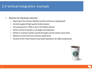 2.4 Vertical Integration: Example


     •   Reasons for Starbucks decision
          –   Opening of the Chinese Market and the continues rapid growth
          –   Limited supply of high quality Arabica beans
          –   Increasing prices (+50% in price for Arabica beans)
          –   Direct control of quality in all stages of production
          –   Ability to maintain perfect quality through-out the whole value chain
          –   Ability to control the full customer experience
          –   Control of the moral hazard issue (bad reputation of coffee production)




14
 