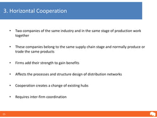 3. Horizontal Cooperation


     •   Two companies of the same industry and in the same stage of production work
         together

     •   These companies belong to the same supply chain stage and normally produce or
         trade the same products

     •   Firms add their strength to gain benefits

     •   Affects the processes and structure design of distribution networks

     •   Cooperation creates a change of existing hubs

     •   Requires inter-firm coordination



15
 