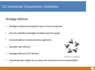 3.2 Horizontal Cooperation: Examples


     Strategic Alliance

     •   Strategic relationship between two or more companies

     •   Join the individual strengths to follow common goals

     •   Concentrated on certain business segments

     •   Example: Star Alliance

     •   Strategic Alliance of 27 Airlines

     •   Coordinate their flights to cut down the travel time of connected flights


19
 