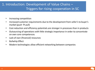 1. Introduction: Development of Value Chains –
                 Triggers for rising cooperation in SC

    •   Increasing competition
    •   Increased customer requirements due to the development from seller‘s to buyer‘s
        market (push  pull)
    •   Cost reduction and efficiency potentials are stronger in processes than in products
    •   Outsourcing of operations with little strategic importance in order to concentrate
        on own core competences
    •   Lack of own (financial) resources
    •   Bullwhip Effect
    •   Modern technologies allow efficient networking between companies




4
 