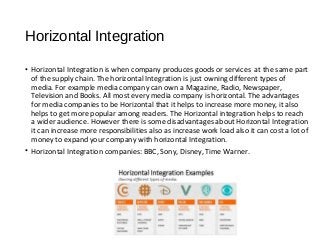 Horizontal Integration
• Horizontal Integration is when company produces goods or services at the same part
of the supply ...