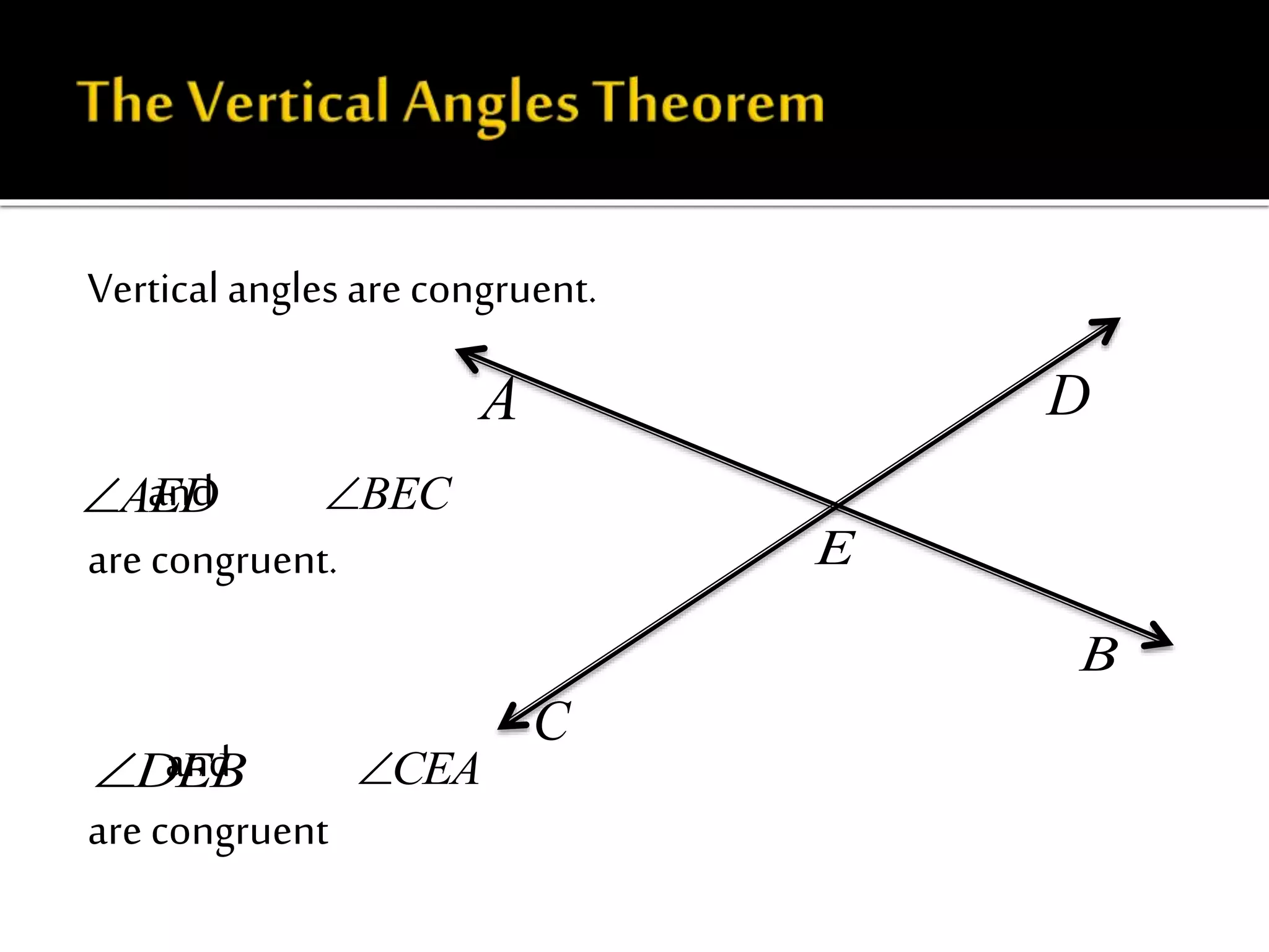 Vertical angles are congruent.
and
are congruent.
and
are congruent
A
B
C
D
E
AED BEC
DEB CEA
 