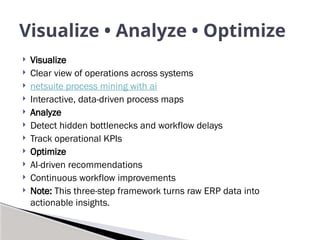 Boost Financial Performance in NetSuite with Process Insights | PPTX