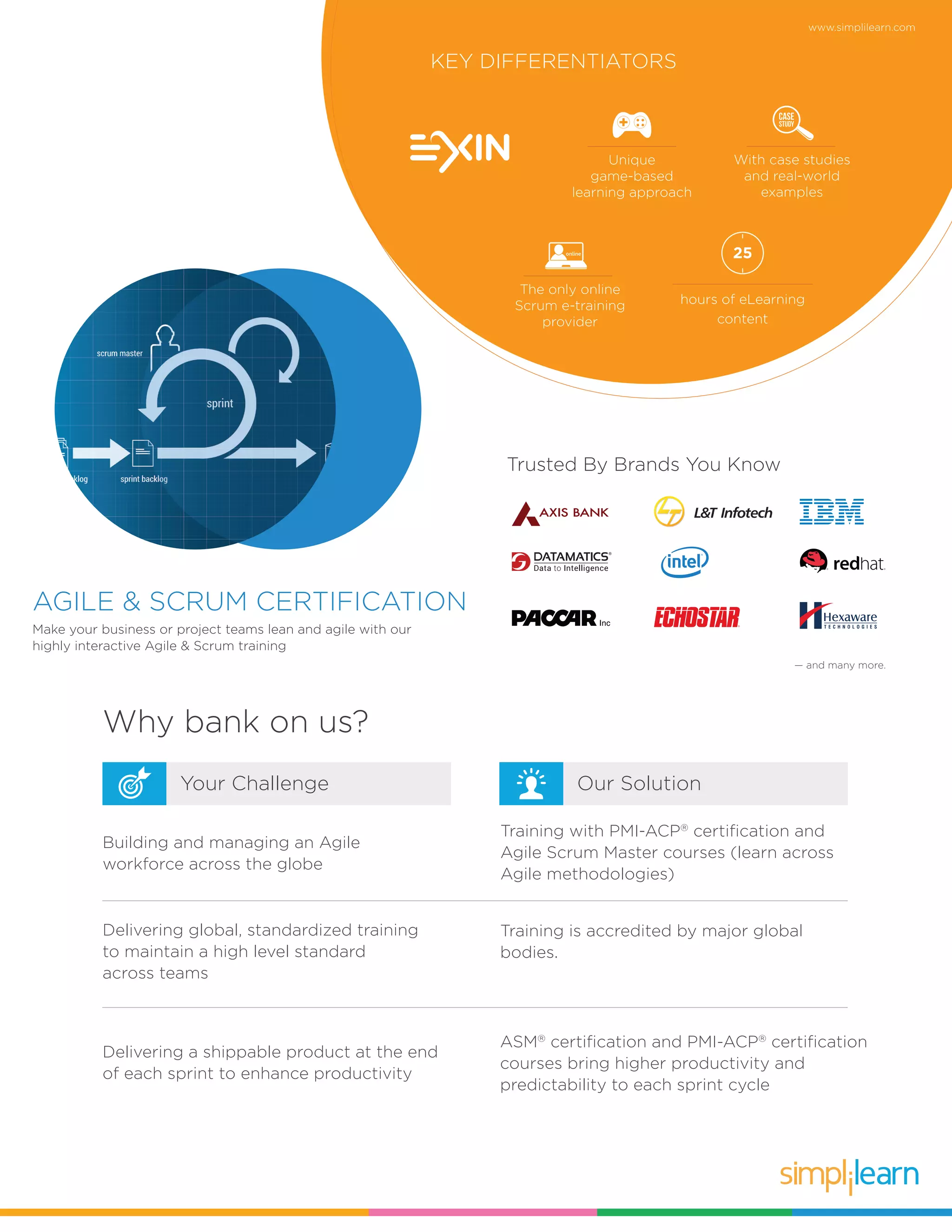 www.simplilearn.com
AGILE & SCRUM CERTIFICATION
Make your business or project teams lean and agile with our
highly interactive Agile & Scrum training
Why bank on us?
Our SolutionYour Challenge
Building and managing an Agile
workforce across the globe
Delivering global, standardized training
to maintain a high level standard
across teams
Delivering a shippable product at the end
of each sprint to enhance productivity
Training with PMI-ACP®
certification and
Agile Scrum Master courses (learn across
Agile methodologies)
Training is accredited by major global
bodies.
ASM®
certification and PMI-ACP®
certification
courses bring higher productivity and
predictability to each sprint cycle
KEY DIFFERENTIATORS
The only online
Scrum e-training
provider
hours of eLearning
content
25
Unique
game-based
learning approach
With case studies
and real-world
examples
Trusted By Brands You Know
— and many more.
®
www.simplilearn.com
 