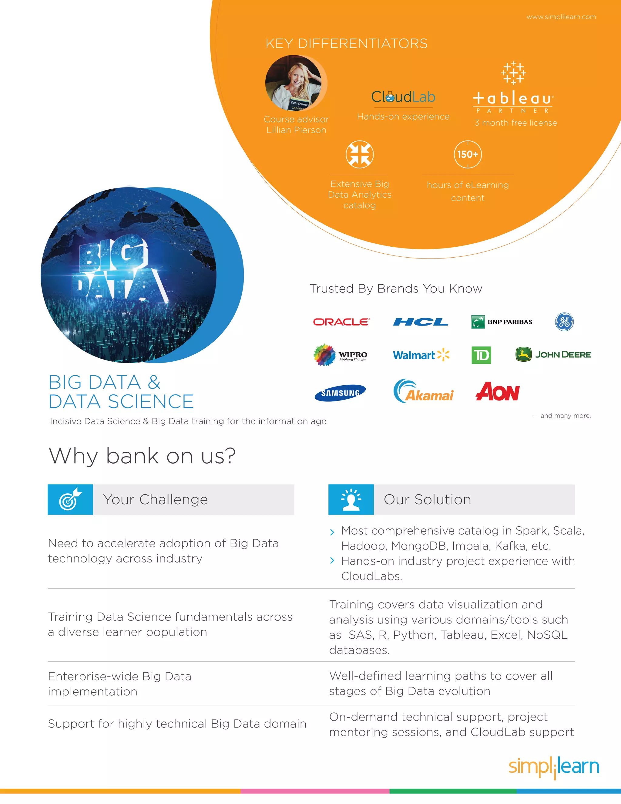 BIG DATA &
DATA SCIENCE
Incisive Data Science & Big Data training for the information age
KEY DIFFERENTIATORS
Course advisor
Lillian Pierson
Why bank on us?
Our SolutionYour Challenge
www.simplilearn.com
Need to accelerate adoption of Big Data
technology across industry
Training Data Science fundamentals across
a diverse learner population
Enterprise-wide Big Data
implementation
Support for highly technical Big Data domain
Most comprehensive catalog in Spark, Scala,
Hadoop, MongoDB, Impala, Kafka, etc.
Hands-on industry project experience with
CloudLabs.
Training covers data visualization and
analysis using various domains/tools such
as SAS, R, Python, Tableau, Excel, NoSQL
databases.
Well-deﬁned learning paths to cover all
stages of Big Data evolution
On-demand technical support, project
mentoring sessions, and CloudLab support
Extensive Big
Data Analytics
catalog
Hands-on experience
3 month free license
hours of eLearning
content
150+
Trusted By Brands You Know
— and many more.
 