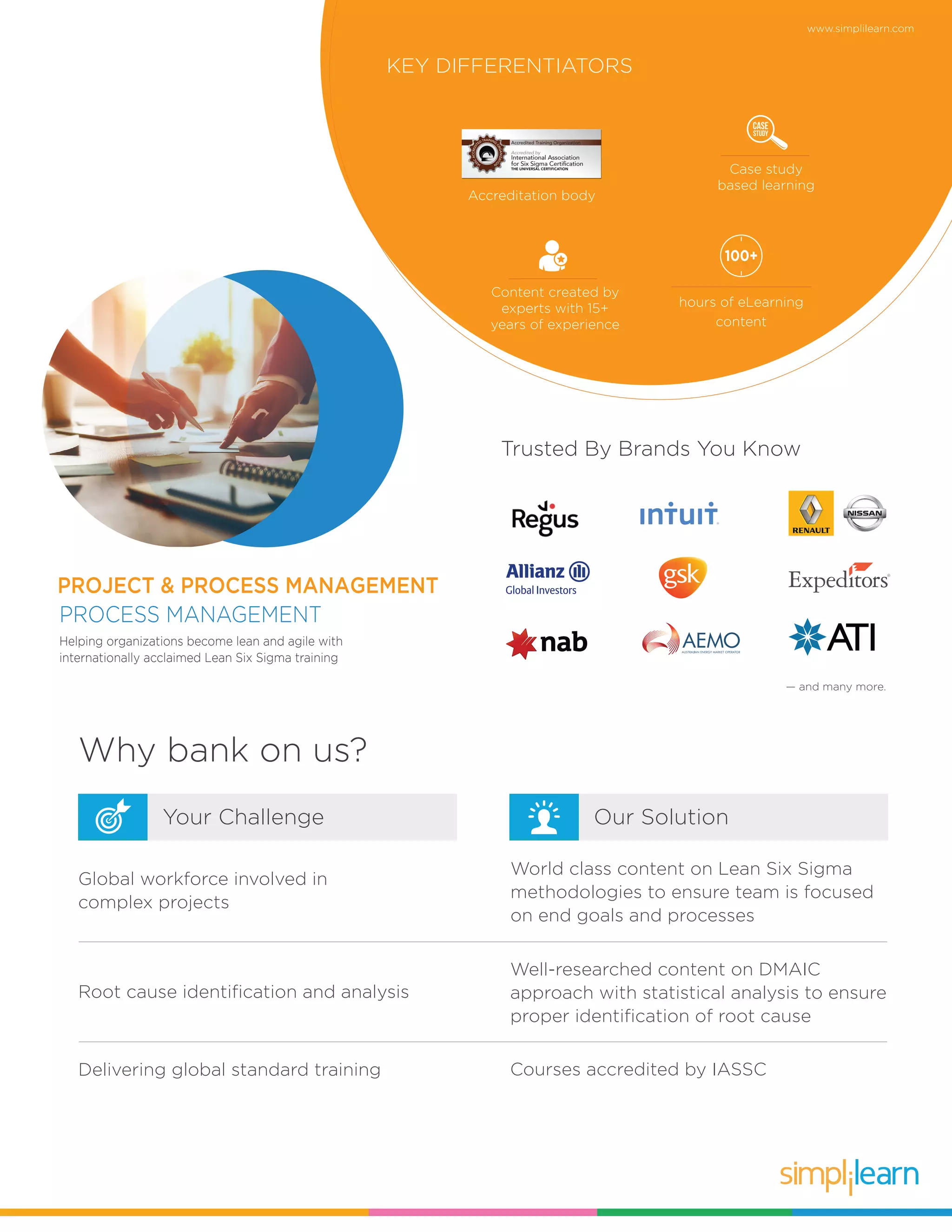 www.simplilearn.com
PROJECT & PROCESS MANAGEMENT
Trusted By Brands You Know
PROCESS MANAGEMENT
Helping organizations become lean and agile with
internationally acclaimed Lean Six Sigma training
Why bank on us?
Our SolutionYour Challenge
Global workforce involved in
complex projects
Root cause identification and analysis
Delivering global standard training
World class content on Lean Six Sigma
methodologies to ensure team is focused
on end goals and processes
Well-researched content on DMAIC
approach with statistical analysis to ensure
proper identification of root cause
Courses accredited by IASSC
Content created by
experts with 15+
years of experience
hours of eLearning
content
100+
Case study
based learning
— and many more.
KEY DIFFERENTIATORS
Accreditation body
 