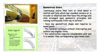 Vertical Circulation Design Vertical Circulation in architecture design | PPTX