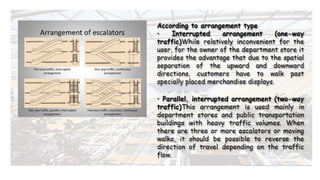 Vertical Circulation Design Vertical Circulation in architecture design | PPTX