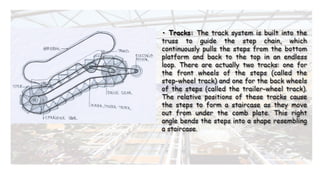 Vertical Circulation Design Vertical Circulation in architecture design | PPTX