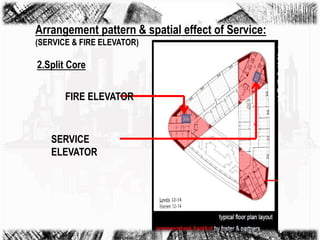 Vertical Circulation and Services of Highrise | PPTX