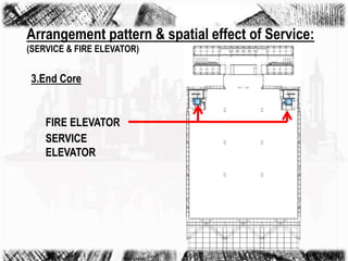 Vertical Circulation and Services of Highrise | PPTX