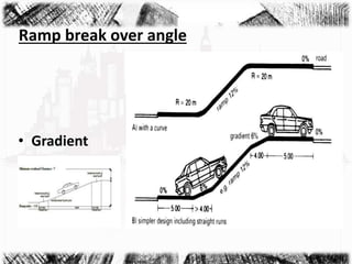 Vertical Circulation and Services of Highrise | PPTX