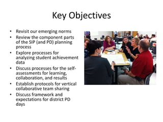 Key Objectives
• Revisit our emerging norms
• Review the component parts
  of the SIP (and PD) planning
  process
• Explore processes for
  analyzing student achievement
  data
• Discuss processes for the self-
  assessments for learning,
  collaboration, and results
• Establish protocols for vertical
  collaborative team sharing
• Discuss framework and
  expectations for district PD
  days
 