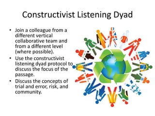 Constructivist Listening Dyad
• Join a colleague from a
  different vertical
  collaborative team and
  from a different level
  (where possible).
• Use the constructivist
  listening dyad protocol to
  discuss the focus of the
  passage.
• Discuss the concepts of
  trial and error, risk, and
  community.
 