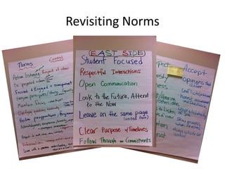 Revisiting Norms
 