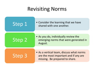 Revisiting Norms

            • Consider the learning that we have
Step 1        shared with one another.


            • As you do, individually review the
Step 2        emerging norms that were generated in
              August.


            • As a vertical team, discuss what norms
Step 3        are the most important and if any are
              missing. Be prepared to share.
 